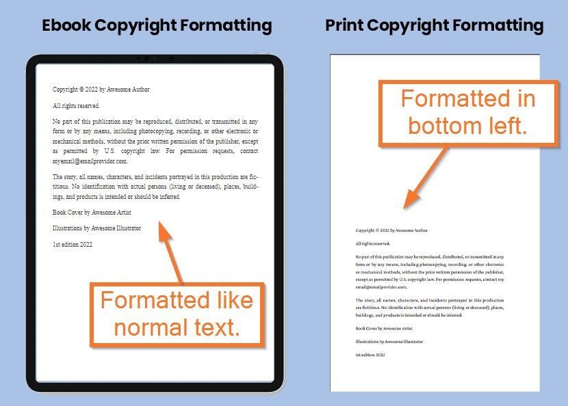 Additional Considerations for an Effective Copyright Page, book copyright page