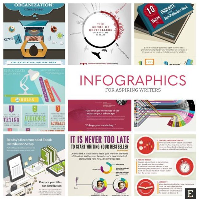 Image courtesy of ebookfriendly.com via Google Images